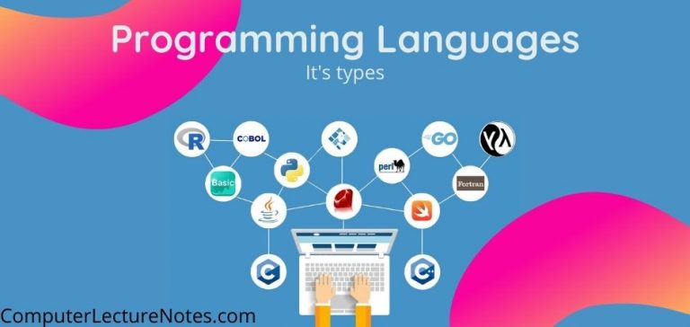 What is Programming Language and its Types - Computer Lecture Notes