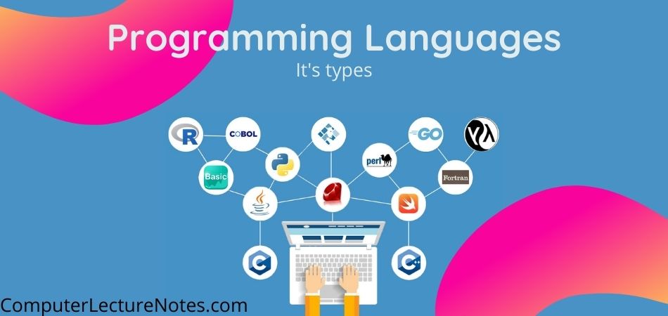 What is Programming Language and its Types